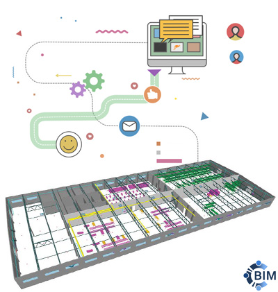 Soporte Online Figura de Ejemplo